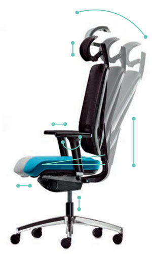egészséges dinamikus szék